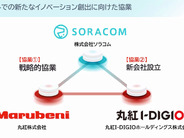 丸紅とソラコムが協業、新会社も–ドコモとKDDIのフルMVNO、ソラコム玉川社長「見るからに補完関係」