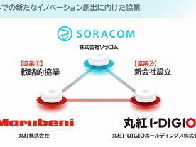 丸紅とソラコムが協業、新会社も--ドコモとKDDIのフルMVNO、ソラコム玉川社長「見るからに補完関係」