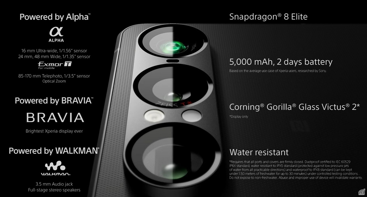 Xperia 1 VIIの主な特徴