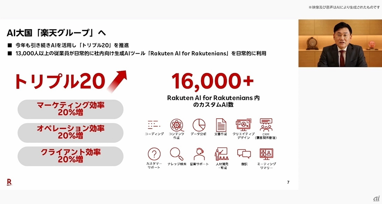 AIの利用状況を説明する三木谷氏のAIアバター