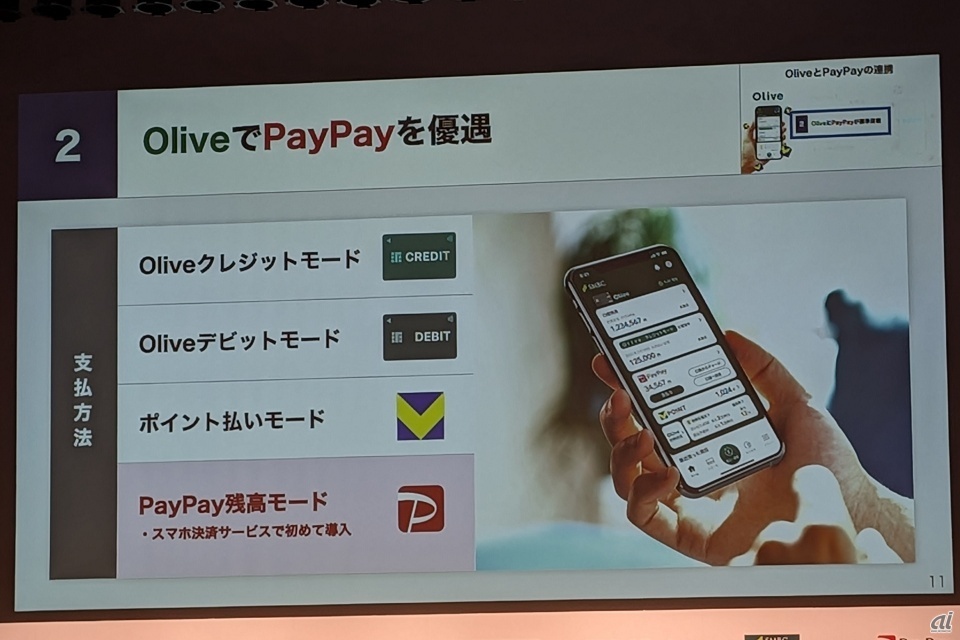 OliveのPayPay優遇例