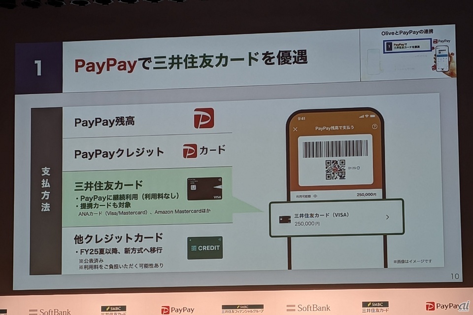 PayPayの三井住友カード優遇例