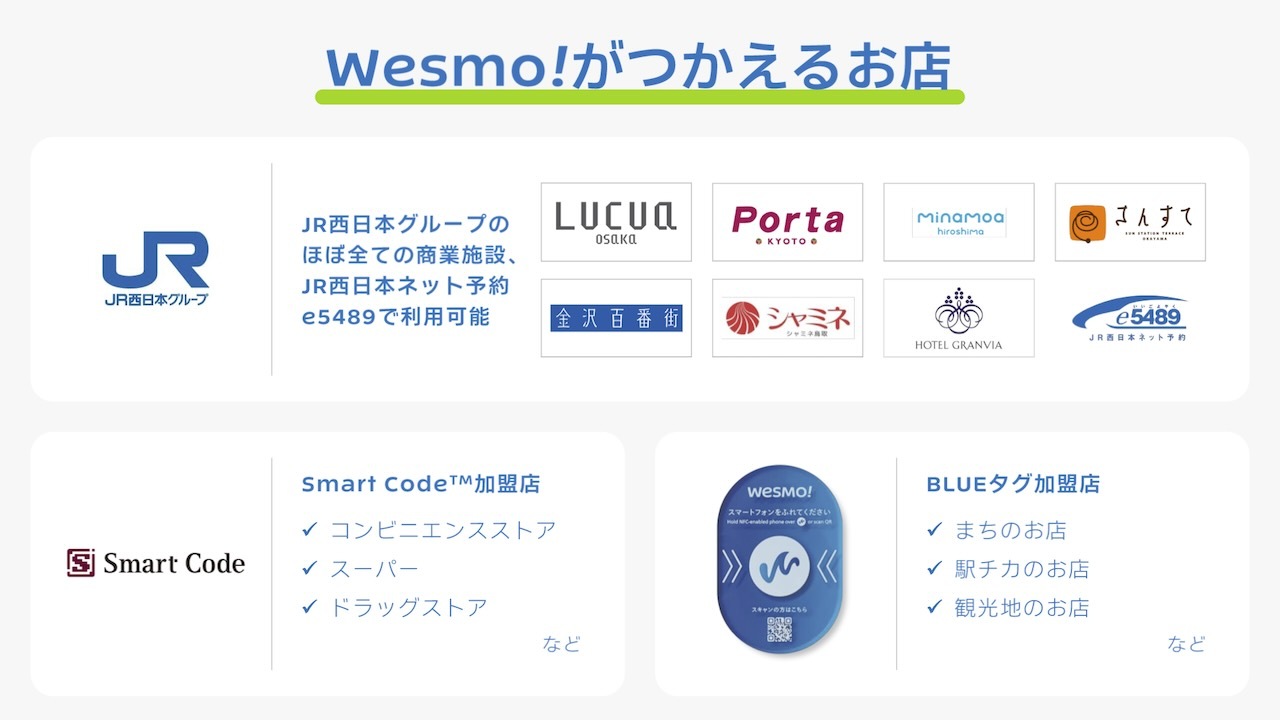 Wesmo!が利用可能な店舗