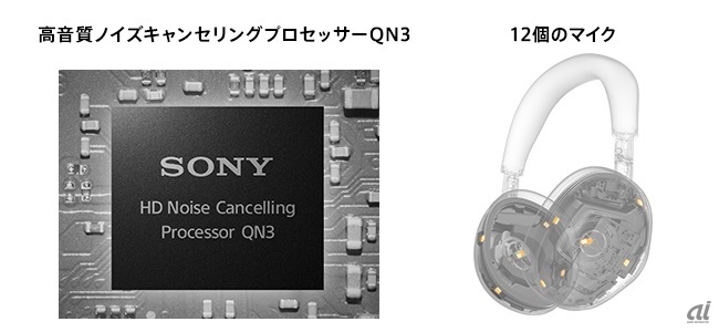 「高音質ノイズキャンセリングプロセッサーQN3」と12個のマイクを搭載
