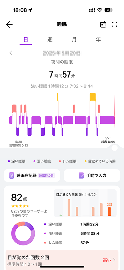 毎日の睡眠スコアや睡眠の質、睡眠中の心拍数や心拍振動、血中酸素レベルや呼吸数など、詳細なデータが記録される