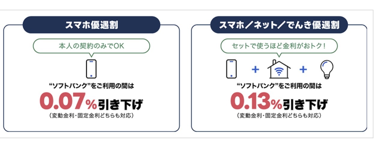 概要