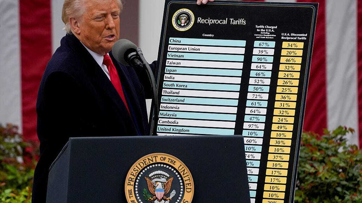 ホワイトハウスで関税について発表するDonald Trump米大統領