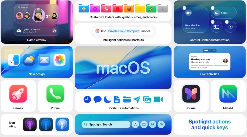 macOS Tahoe 26の機能紹介スライド