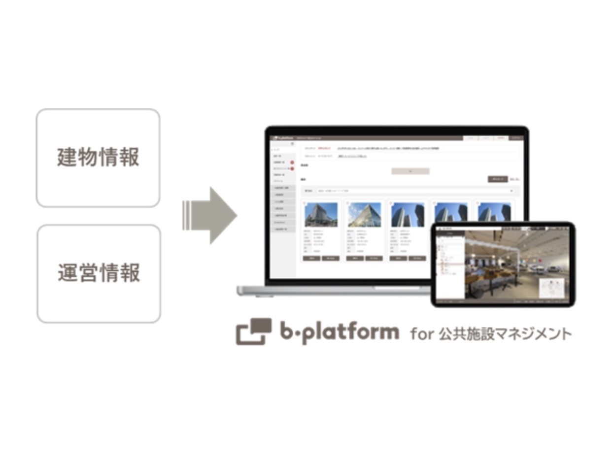 b-platform for 公共施設マネジメント