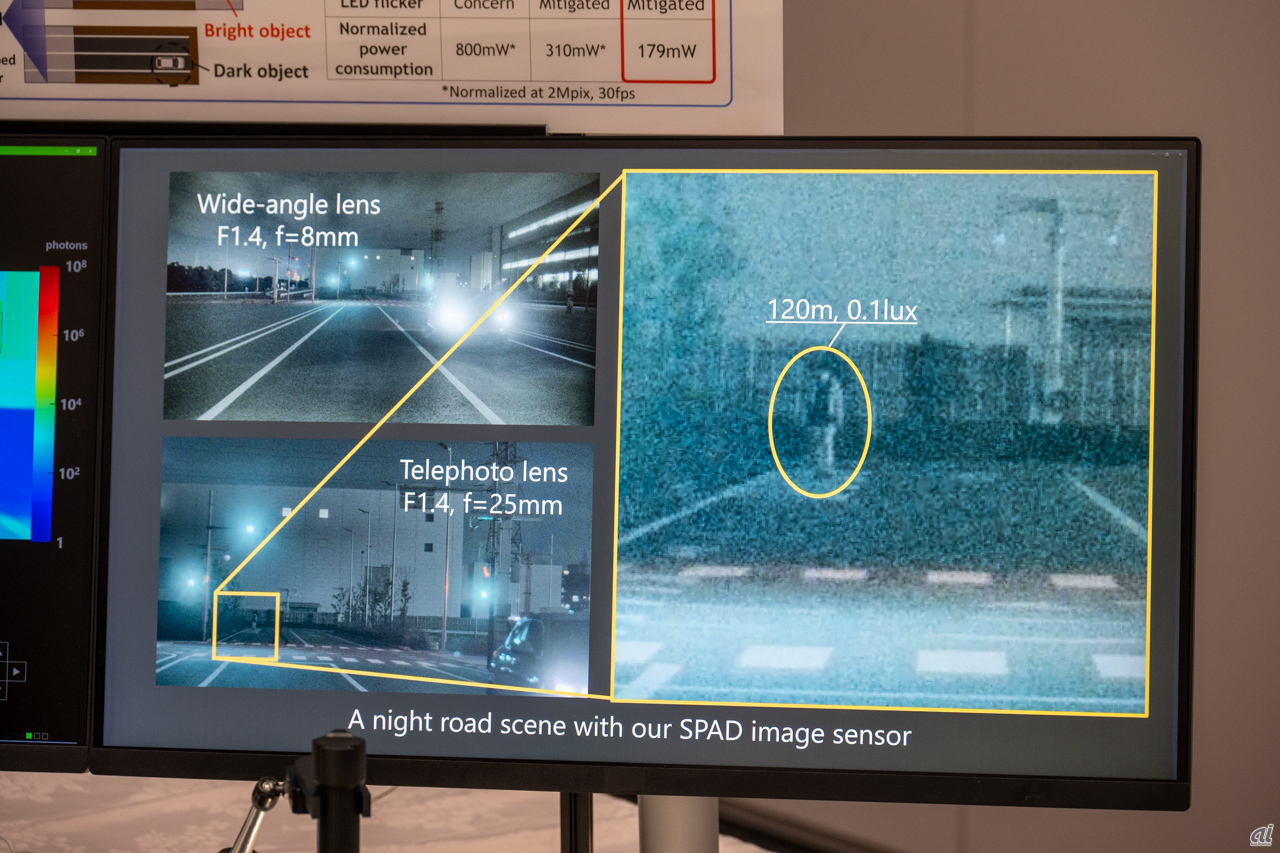 新型SPADセンサーによる0.1ルクス環境下での検証映像