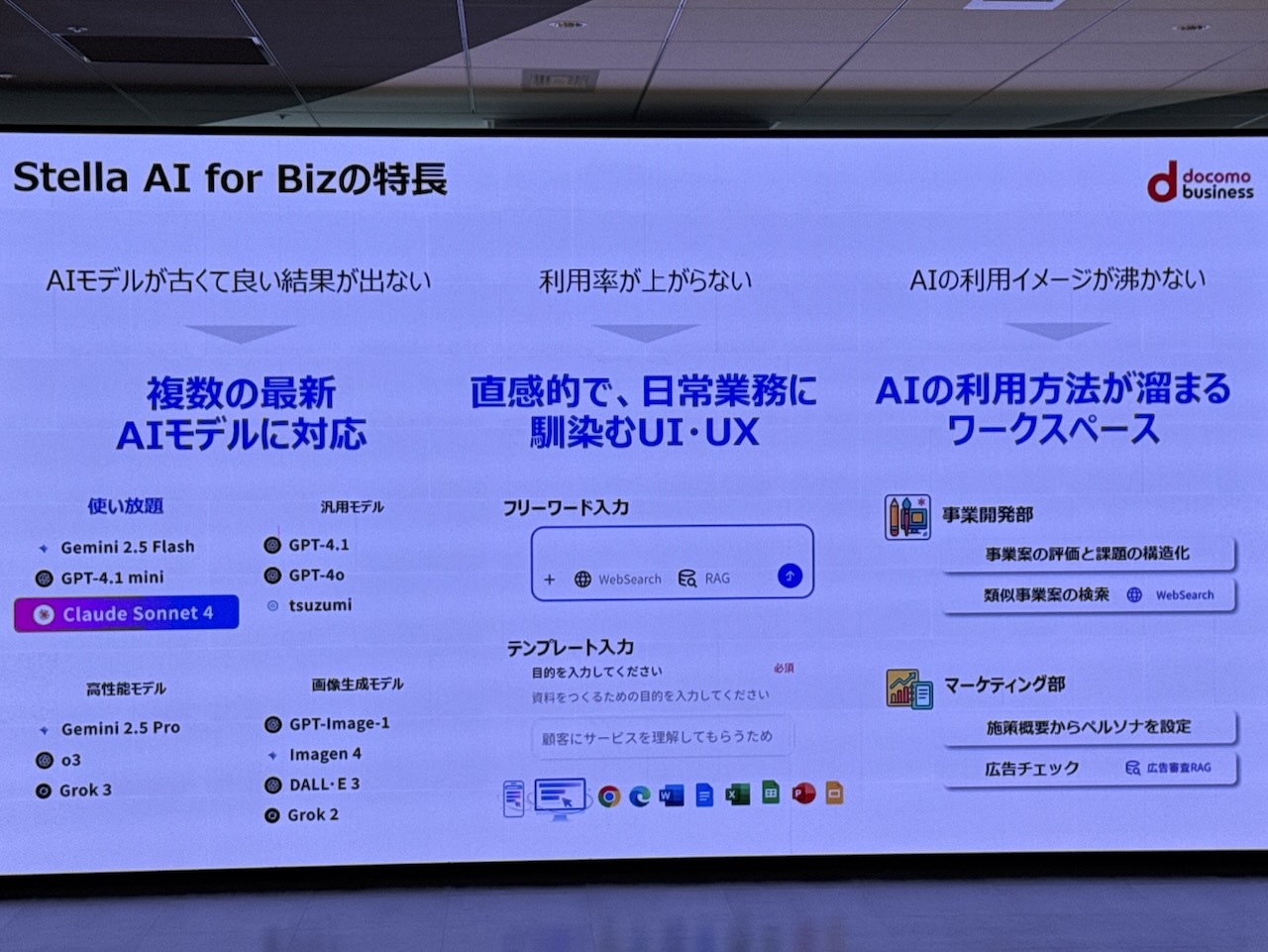 Stella AI for Bizの特徴