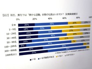 今さら聞けない「静かな退職」とは–「熱意が薄れた従業員が最低限の業務にしか携わらない状態」