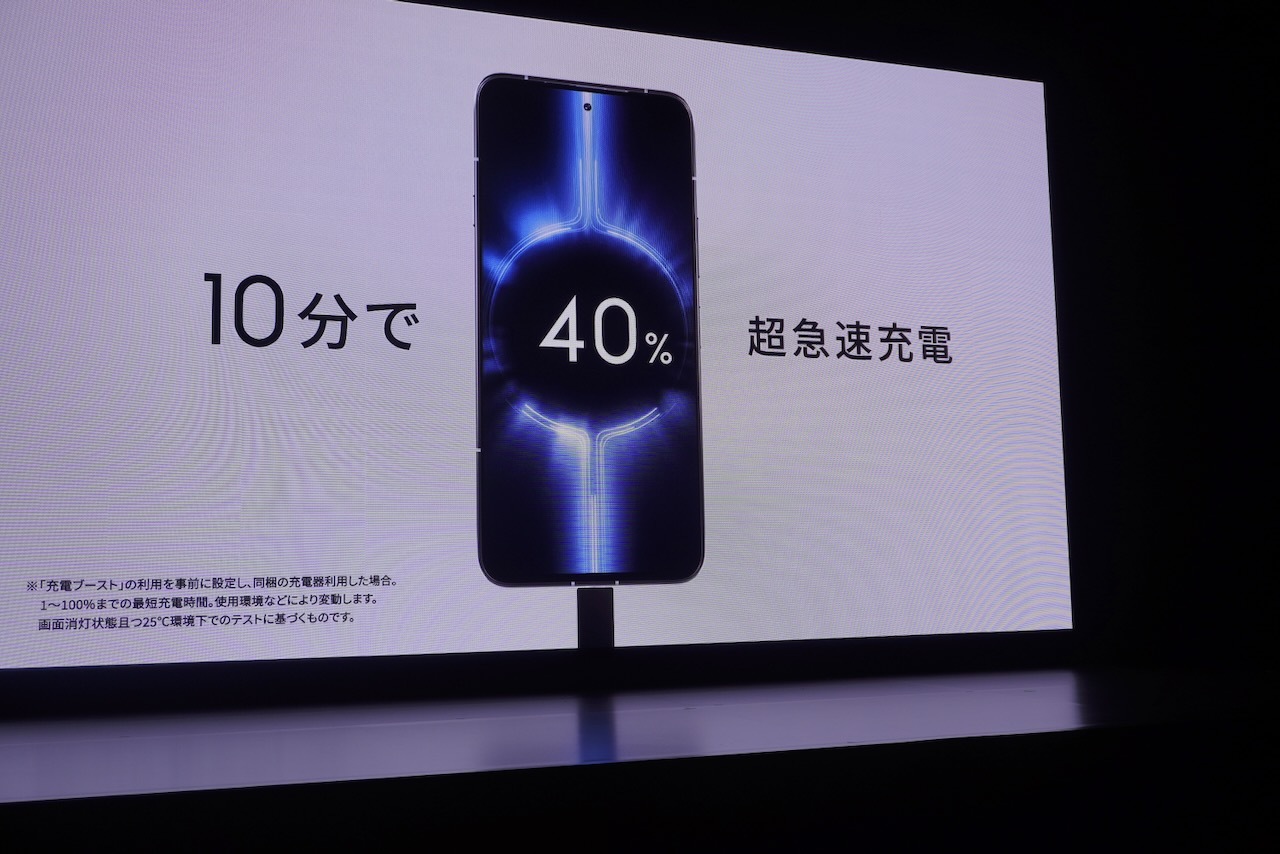 超急速充電に対応する