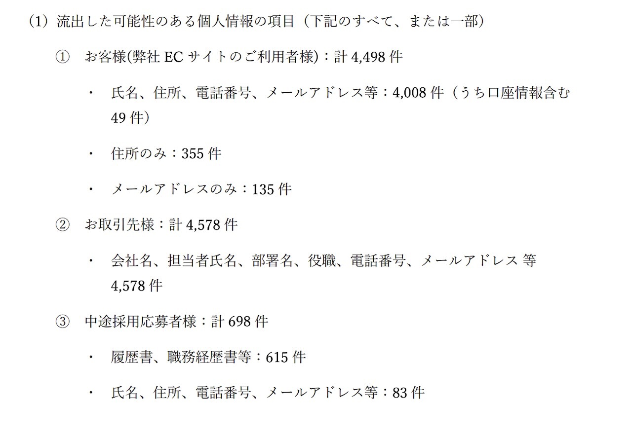 流出した可能性のある個人情報1