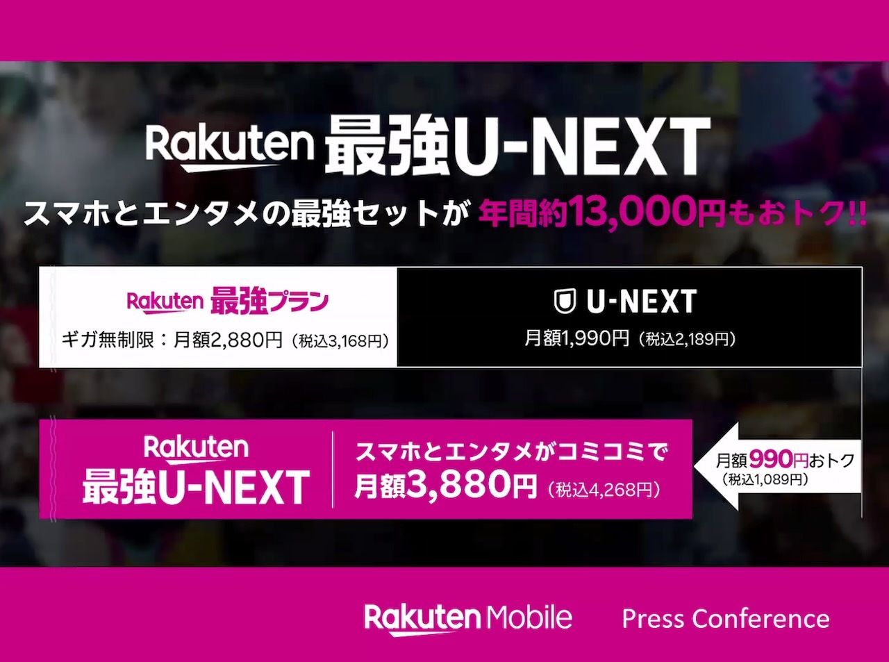 Rakuten最強U-NEXT