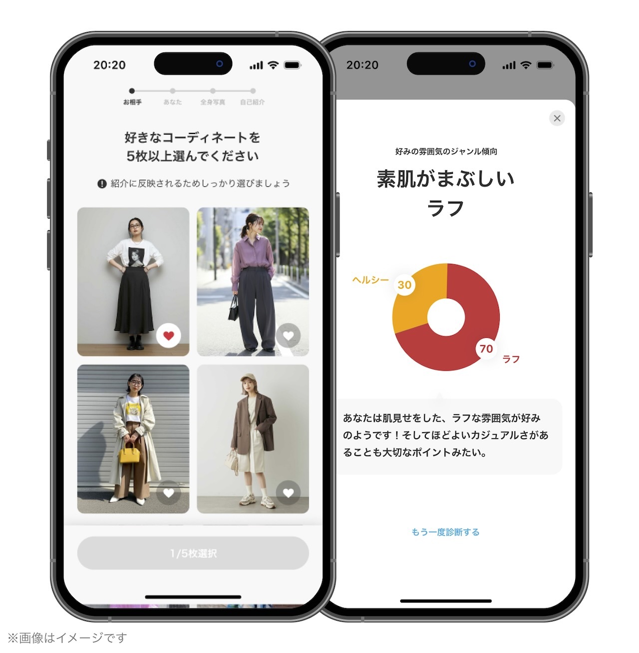 ZOZOマッチ