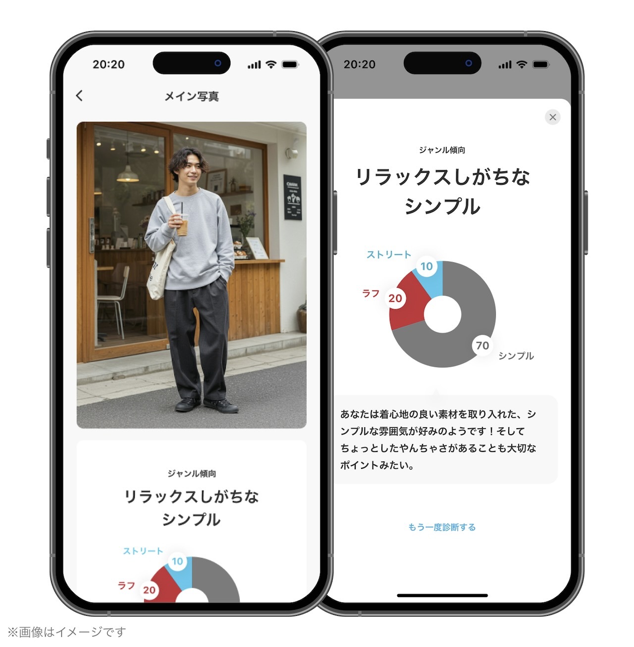 ZOZOマッチ