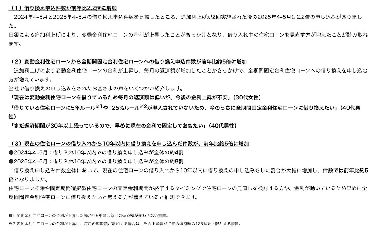 レポートの概要