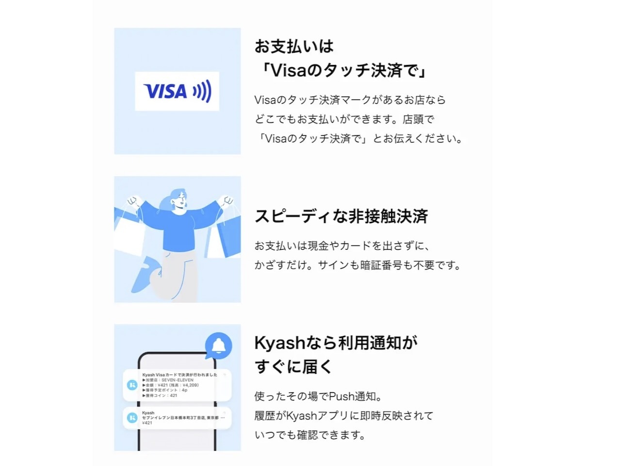 概要