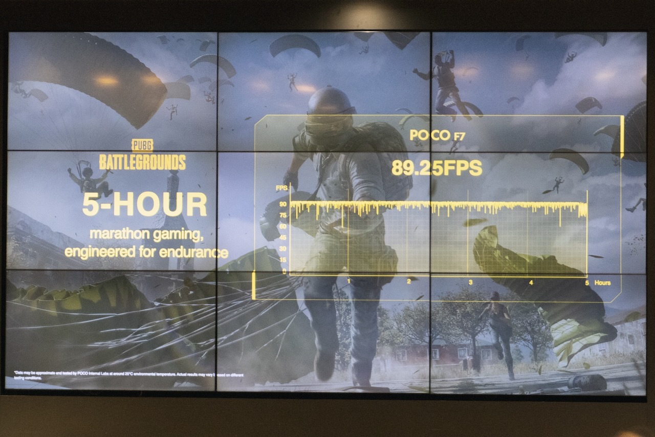 PUBGでは最大フレームレートに迫る89.25fpsを5時間維持したという