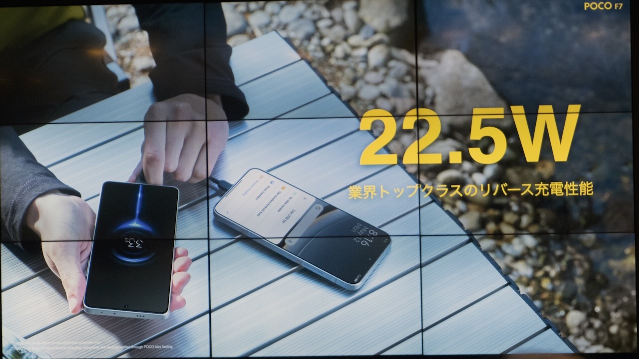 スマホ本体から22.5Wの出力が可能。ほかのスマホを急速充電できる