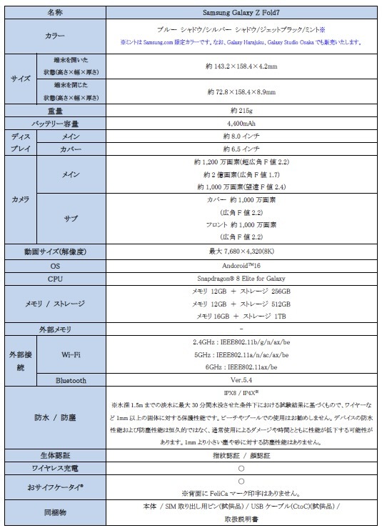 日本向けSIMフリー版の主な仕様