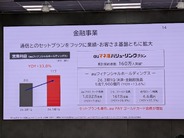 なぜKDDI傘下の銀行が、NTTドコモの色もあるSBI証券と業務提携するのか–その理由