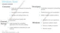 流出したプレゼンテーションに記載されている「Windows 8」の詳細の中には、消費者がPC用ソフトウェアを直接購入できる「Windows Store」の計画もある。
