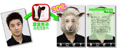 似ている動物と自分の写真を合成する 草食男子スカウター Iphoneアプリで提供開始 Cnet Japan