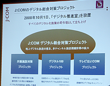 J:COMのデジタル総合対策プロジェクト