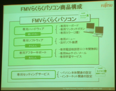 専用のハードとソフト、サポートで「FMVらくらくパソコン」は構成される