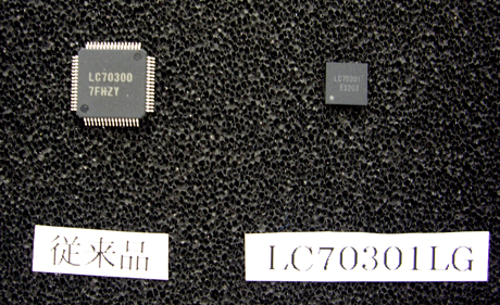 新LSI「LC70301LG」は、従来品に比べ面積比で64％、体積比で83％小型化された