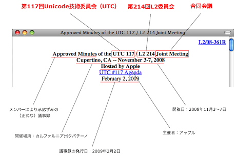 図1 UnicodeのサイトでUTC議事録として公開されている文書のタイトル部分。L2委員会との合同会議であることが示されている