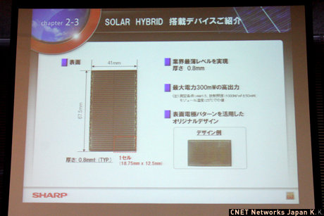 「SOLAR HYBRID」を製品化するために薄さ0.8mmで最大出力300mWのソーラーパネルを開発した