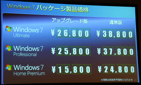 Windows 7パッケージ製品価格