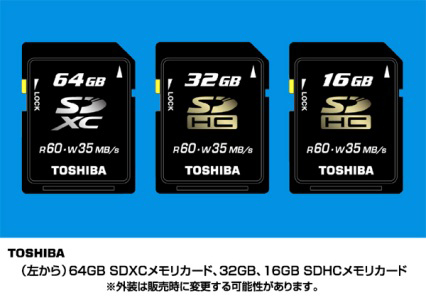 SDXCメモリカード、SDHCメモリカード