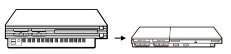 初代のPlayStation 2（左）と薄型バージョン（右）