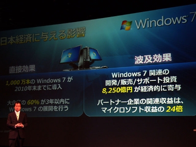 Windows 7関連の波及効果はマイクロソフト自身の収益の24倍に上るとの予測（画像をクリックすると拡大します）
