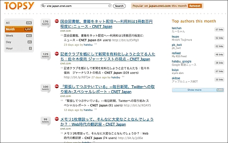 Topsyの検索窓に「site:japan.cnet.com」と入力すると、CNET Japanに関するURLがどれくらい投稿されたかを把握できる