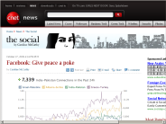 Facebook： Give peace a poke | The Social - CNET News