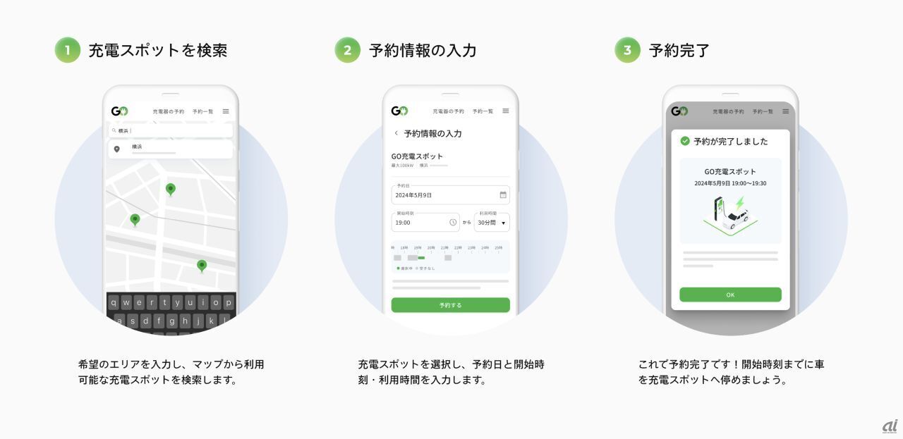 「GO Charge」利用方法イメージ