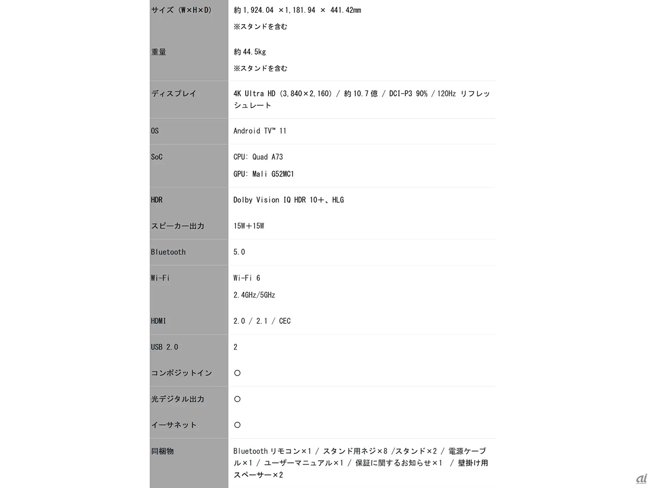 Xiaomi TV Max 86”のスペック